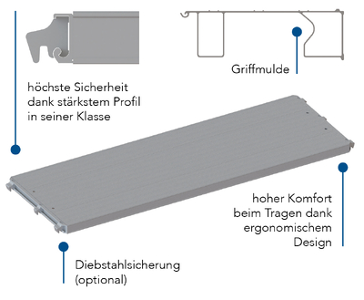 Belag Aluminium Tobler AG