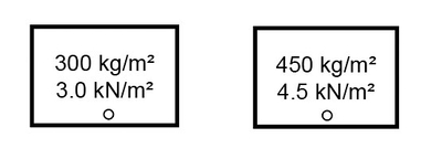 kleine Zusatztafel Tobler AG