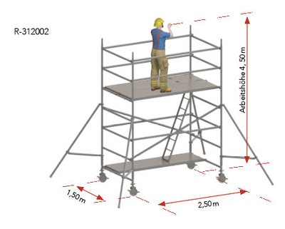 Alu-Rollgerüst 150 × 250 cm R-312002 Tobler AG