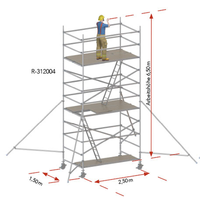 Alu-Rollgerüst 150 × 250 cm R-312004 Tobler AG