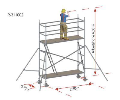 Alu-Rollgerüst 75 × 250 cm R-311002 Tobler AG