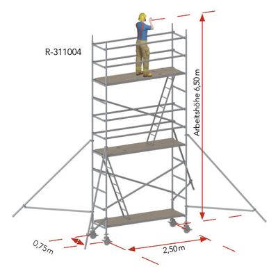 Alu-Rollgerüst 75 × 250 cm R-311004 Tobler AG