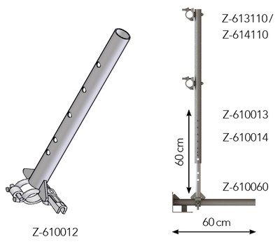 Post bracket Tobler AG