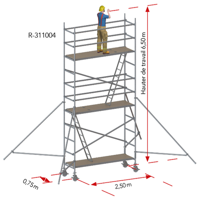 Échafaudage roulant en aluminium 75 × 250 cm R-311004 Tobler SA