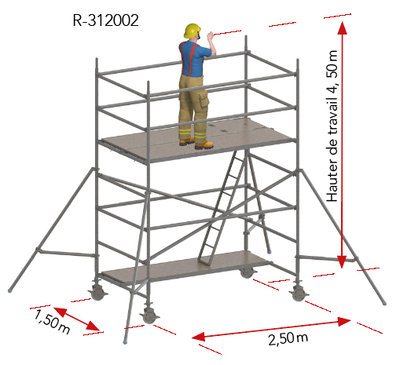 Échafaudage roulant en aluminium 150 × 250 cm R-312002 Tobler SA